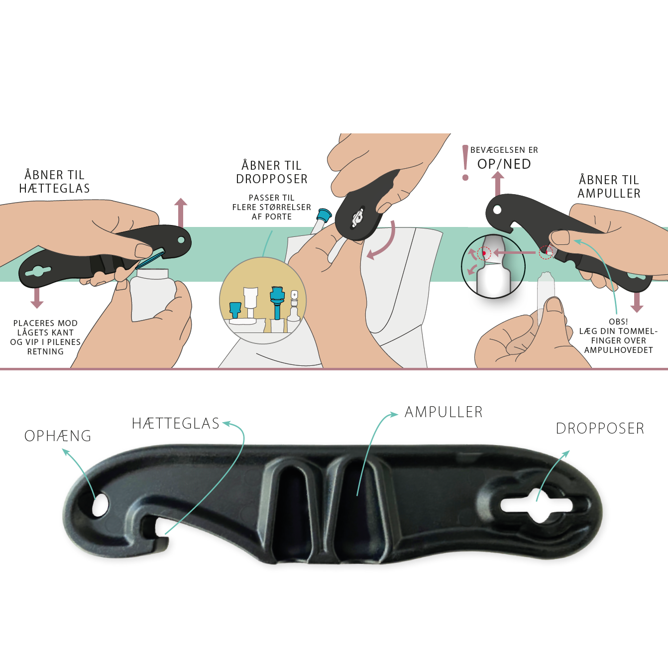 OpenIt - Multiværktøj til ampuller, hætteglas og IV